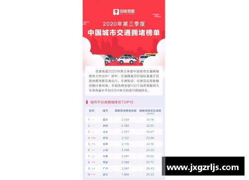 天天中彩票最新重庆市大学10强榜单解析